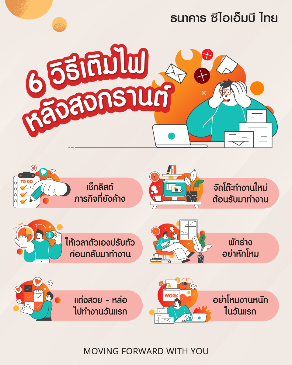 office syndrome
