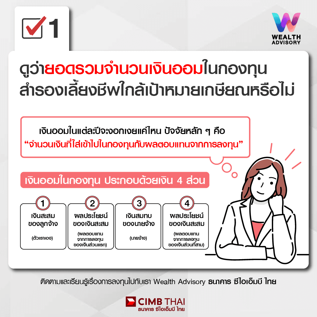 ดูว่ายอดรวมจำนวนเงินออมในกองทุนสำรองเลี้ยงชีพใกล้เป้าหมายเกษียณหรือไม่