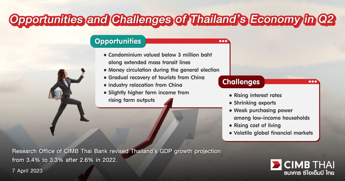 Opportunities and Challenges of Thailand’s Economy in Q2/2023