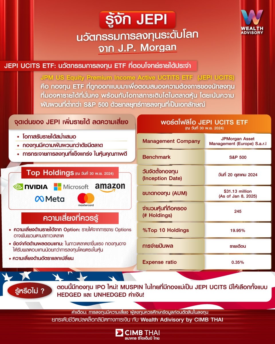 รู้จัก JEPI นวัตกรรมการลงทุนระดับโลกจาก J.P. Morgan